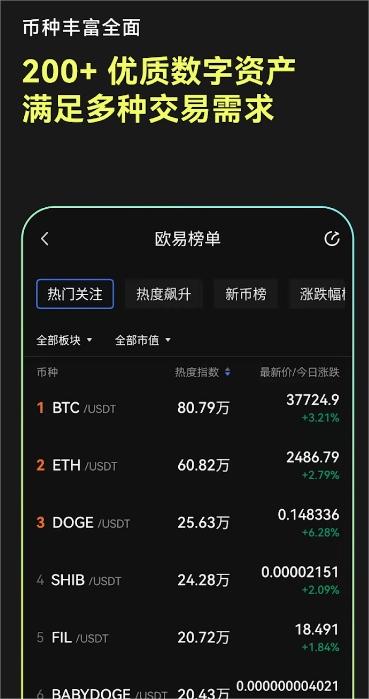 gate·io苹果版下载